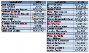 Captura de pantalla de 2015-05-29 16:20:54