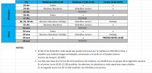cnj-entreno-fed-nav2015