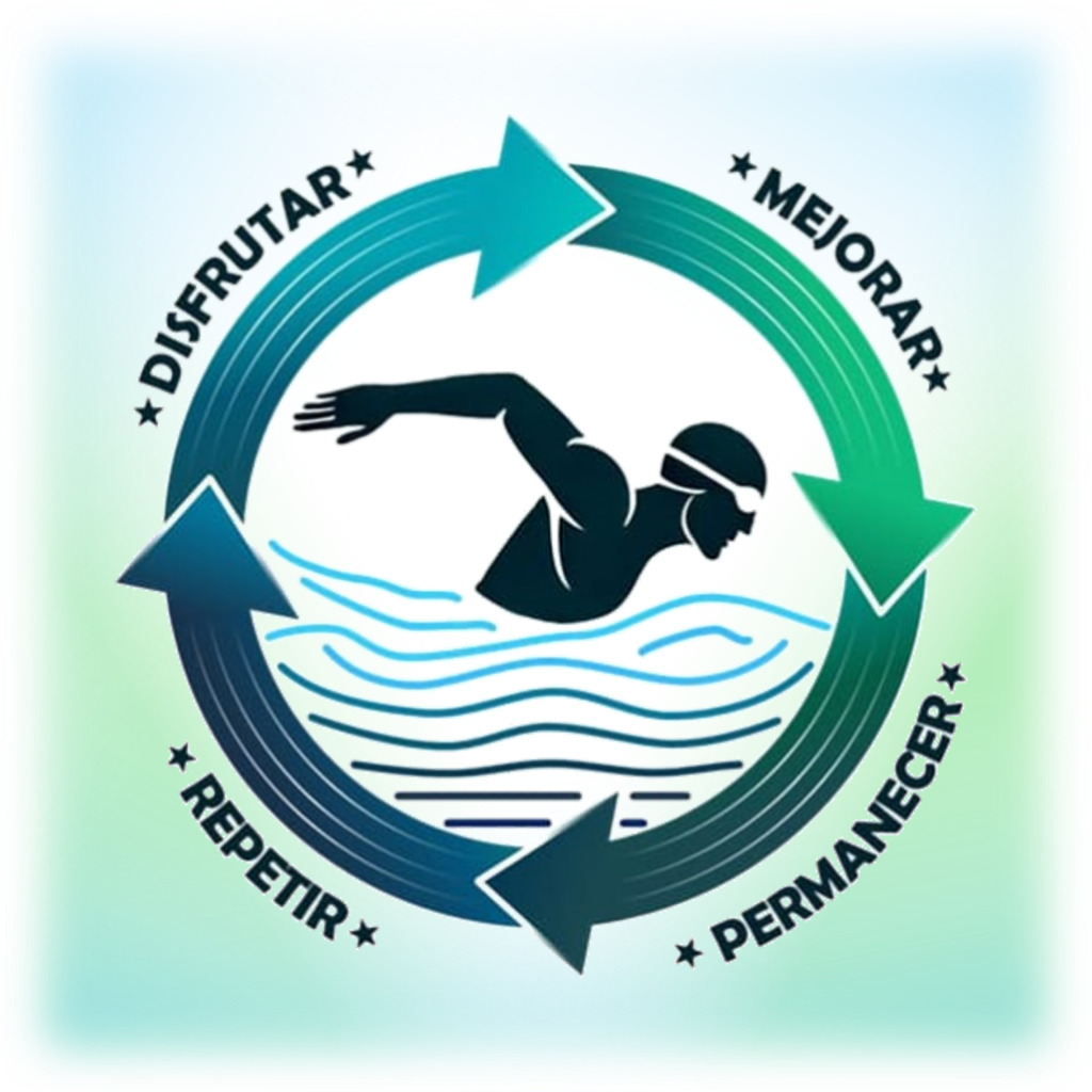 Ander Jim Nez DMPR Club Nataci N Judizmendi Anderjimenez Dmpr 1 1024x1024 